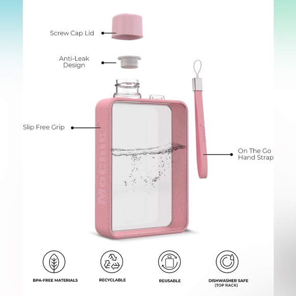 13oz Flat Portable Handbag Slim BPA Free A5 Water Bottle Tritan Plastic - 380ml - Picture 2 of 7